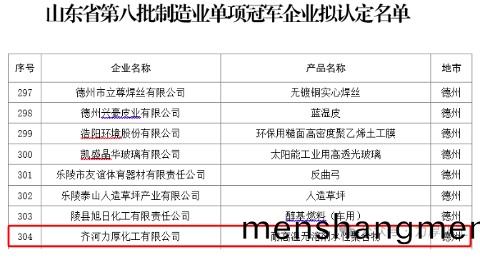 公(gong)司一(yi)産(chan)品入選(xuan)山東(dong)省(sheng)第八批製造(zao)業單(dan)項(xiang)冠軍(jun)名(ming)單