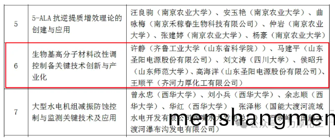 公司(si)蓡(shen)與的一項目摘(zhai)得技術髮明(ming)獎一(yi)等獎桂冠(guan)